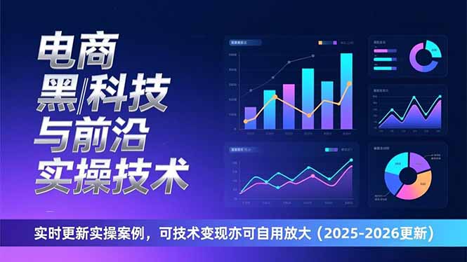 电商黑科技与前沿实操技术:实时更新实操案例,可技术变现亦可自用放大(2026更新-灵感工坊云网创