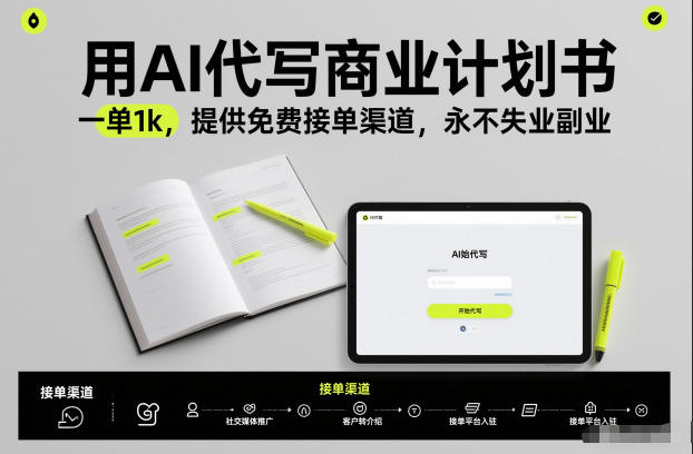 用AI代写商业计划书，一单1k，提供免费接单渠道，永不失业副业-一个小目标云网创