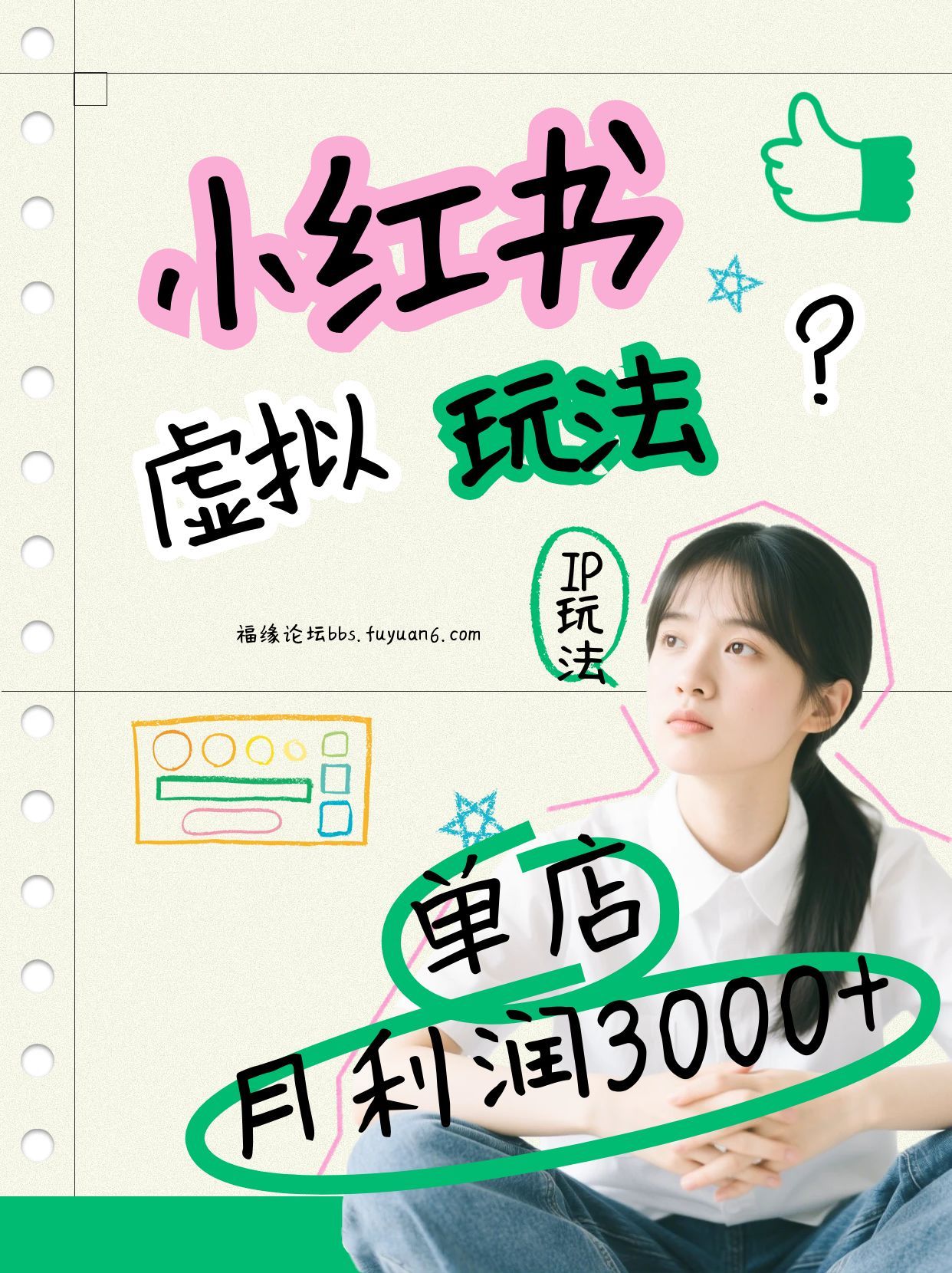 小红书虚拟玩法(铺货流和单品玩法)，单店月利润3000+，IP打法+原创商品(0违规)-一个小目标云网创